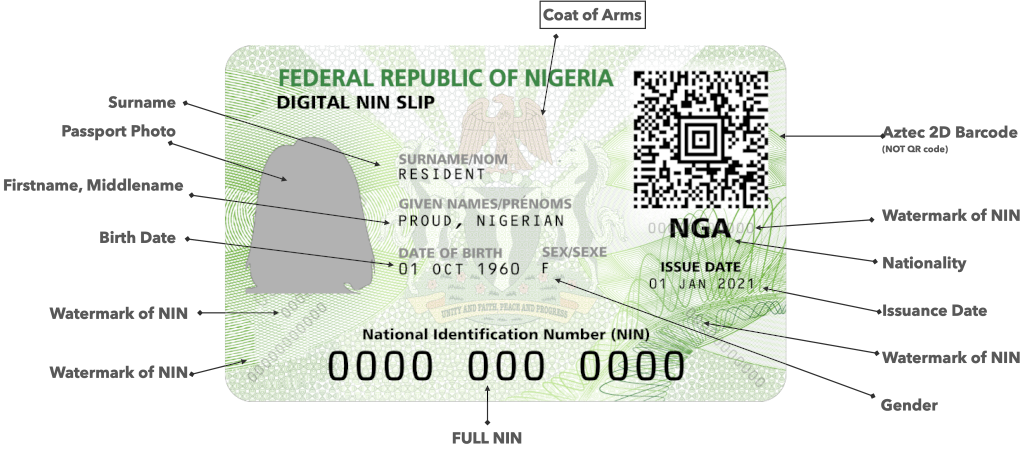 Improved NIN Slip Nigeria Data Privacy Initiative